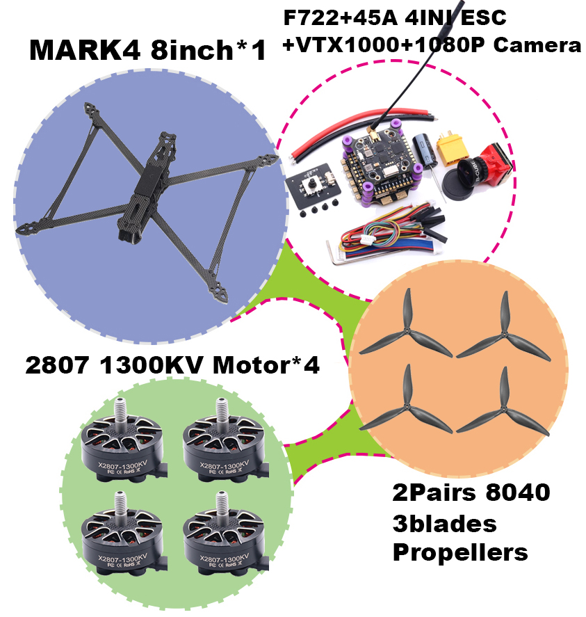 BCUBE MARK4 V2 8/9/10インチ F722  - Foxeer Reaper Extreme 2.5W Vtx のレビューと価格