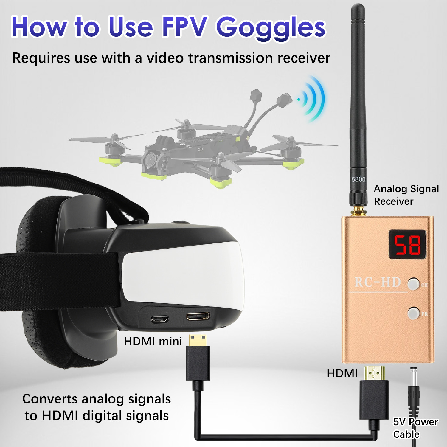 FPVゴーグル、ヘッドマウントディスプレイ、アナログビデオレ - Skyzone Sky04O Pro Fpv Goggles のレビューと価格